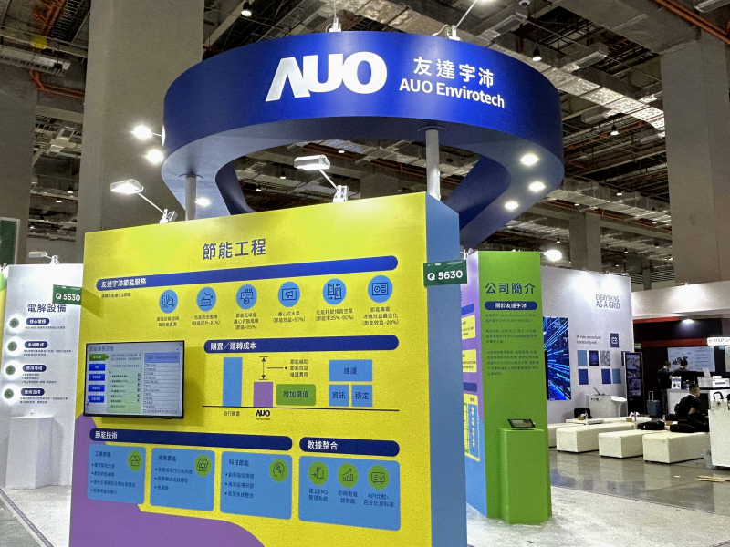 3499拉斯维加斯2023 CSR共荣大会设置主题展览，引导供应商深思减塑之重要性  