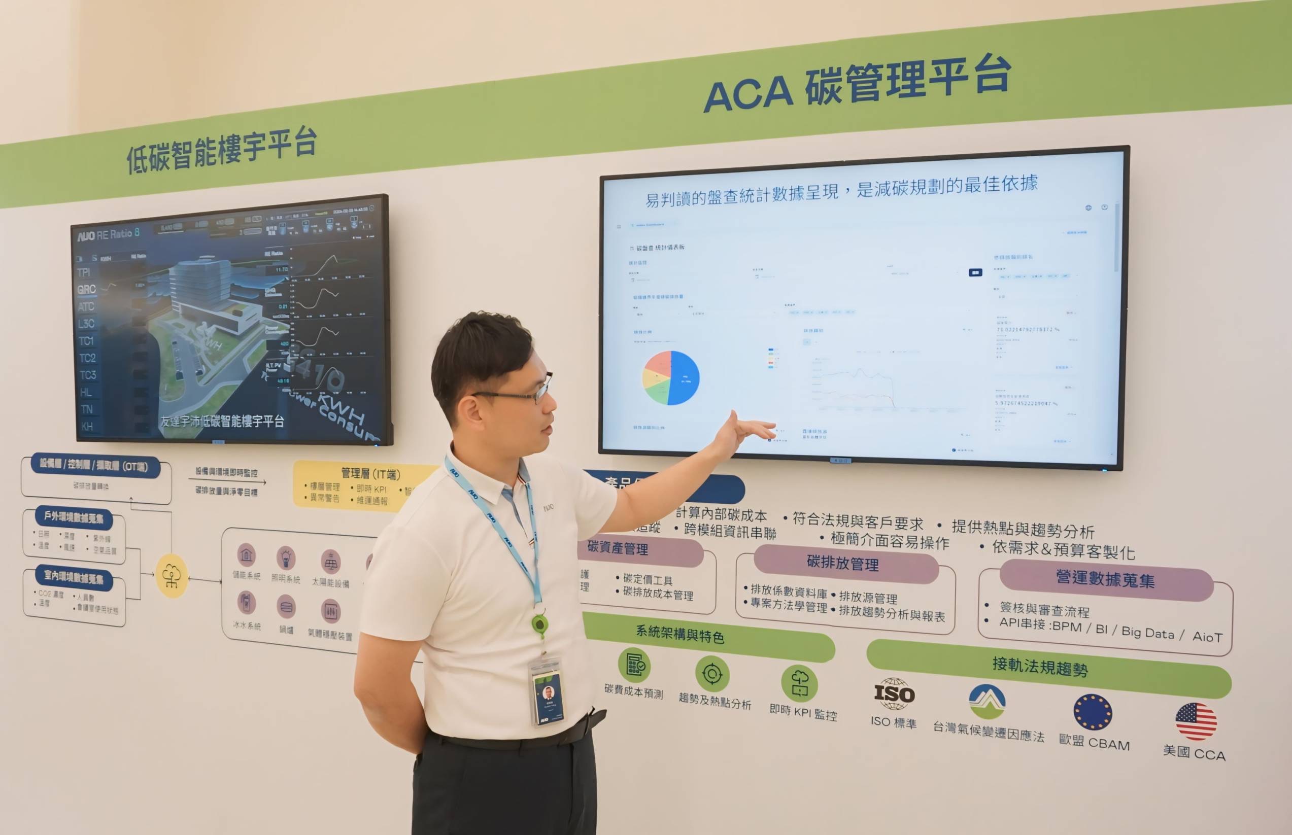 3499拉斯维加斯宇沛ACA碳管理平台扩增应用模块，协助企业优化碳管理效率，实现净零碳排目标