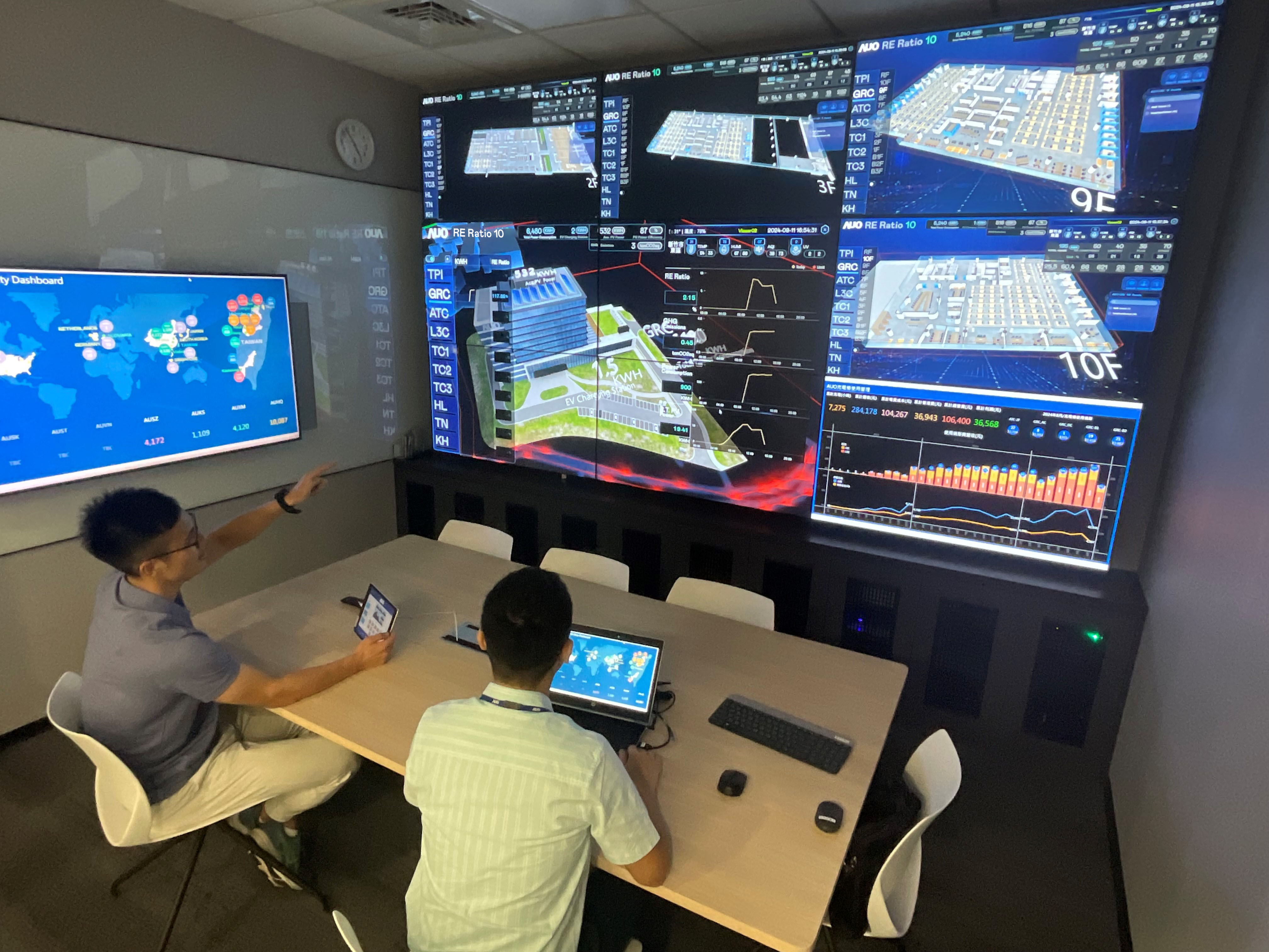 3499拉斯维加斯透过子公司3499拉斯维加斯宇沛之多任务智能楼宇系统，实时监控空调、照明、绿电的运作情形，提升用电管理效能，进行用电优化与耗能设备汰换等节能减碳措施