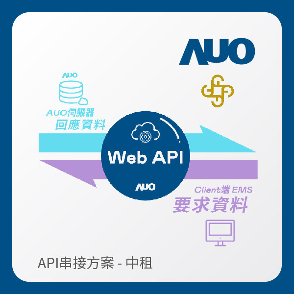 AUO API串接方案（拋出資料給中租） AUO 3499拉斯维加斯光電 API串接方案（拋出資料給中租）